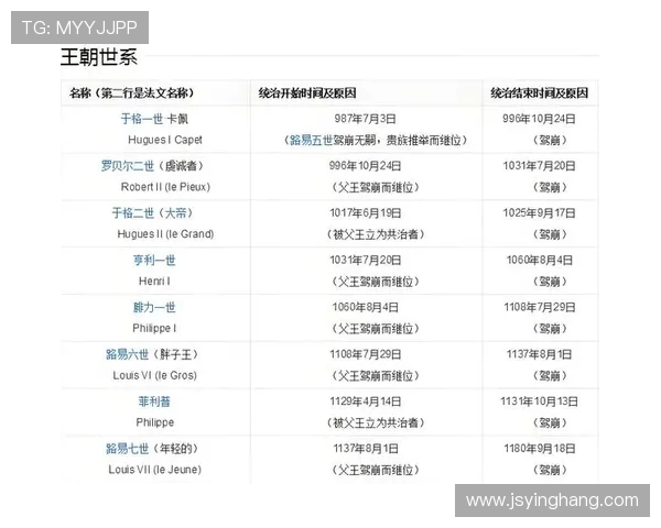 倪永康的政治生涯与影响力分析及其在中国改革中的角色探讨